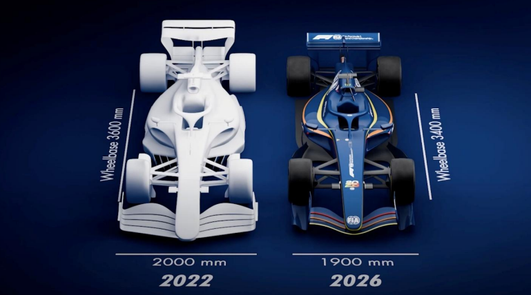 2026-os F1 autó méretek