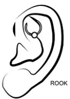 Rook piercing
