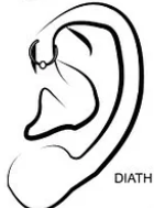 Daith piercing