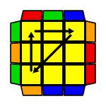 Aa algorithm case