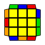 Gd algorithm case