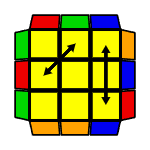 Ra algorithm case