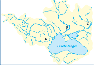 A vízrendszer