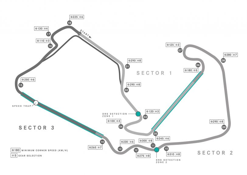 Silverstone F1 Pálya