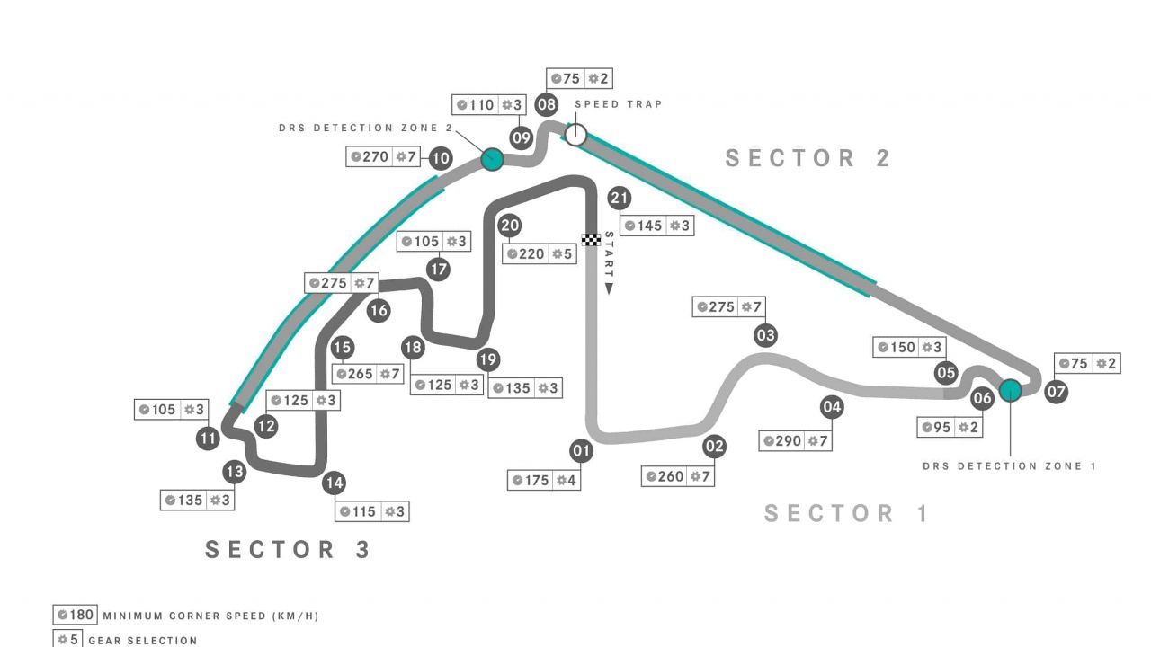 Yas Marina F1 Pálya