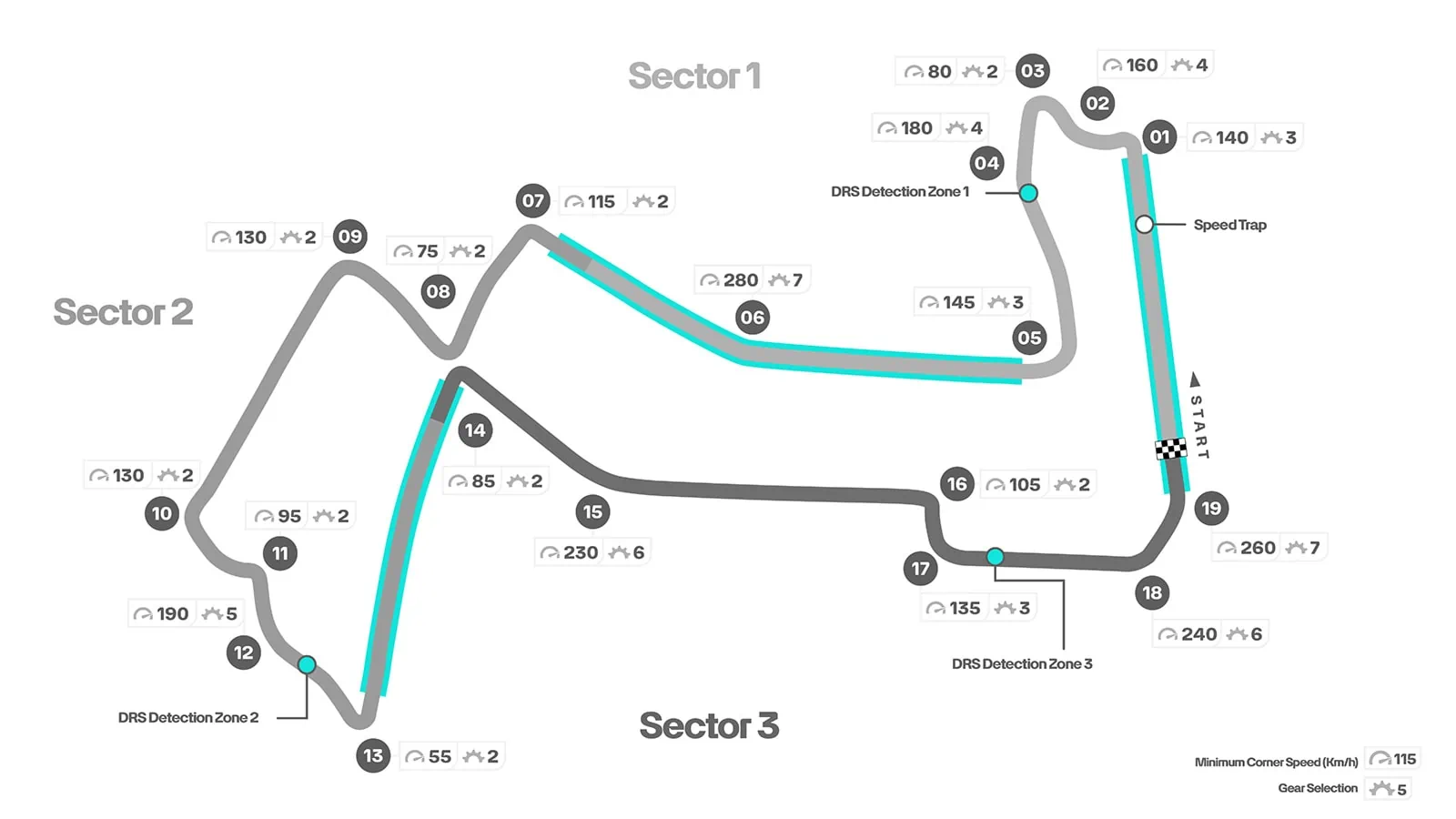 Singapore F1 Pálya