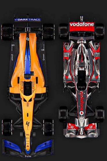 size-comparison