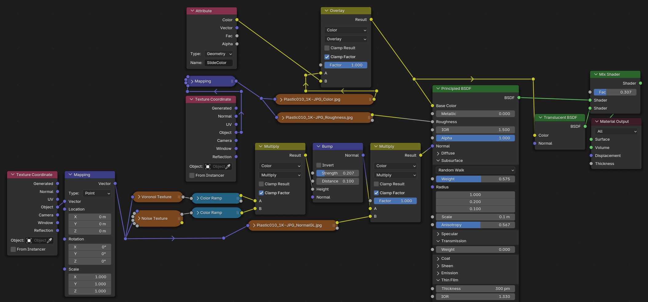 A detailed Blender Geometry Nodes setup presenting various interconnected nodes. The 'Texture Coordinate' node, in pink, connects to a 'Mapping' node, which leads to two output nodes: 'Voronoi Texture' and 'Noise Texture', both in brown. The output from the 'Mapping' node is further routed to a 'Color Ramp' node, from which two outputs progress into a 'Multiply' node in green. This green node outputs to a 'Bump' node, which is linked to another 'Multiply' node. Additionally, the 'Mapping' node feeds into an 'Overlay' node in yellow, which takes input from two texture images, 'Plastic010_1K-JPG_Color.jpg' and 'Plastic010_1K-JPG_Roughness.jpg'. The output from the 'Overlay' node connects to a 'Principled BSDF' node, which then merges into a 'Mix Shader' node alongside a 'Translucent BSDF' node, leading to the final 'Material Output' node represented in maroon. Each node's connections are outlined by clearly visible colour-coded lines, indicating the flow from one element to the next.