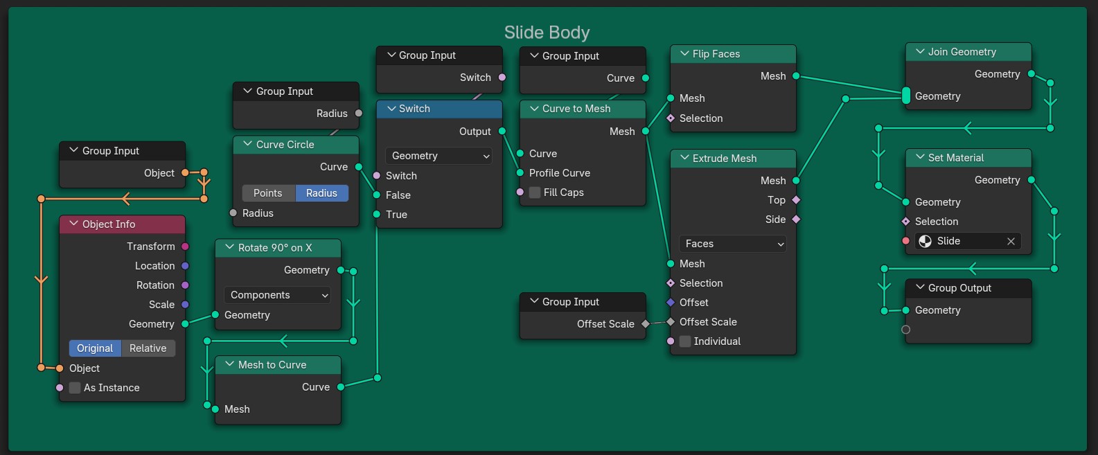 A Blender Geometry Nodes setup showing connections between various nodes.  The 'Group Input' node feeds into the 'Object Info' node, which is connected to the 'Transform' node.  The 'Curve' node is connected to the 'Switch' node, and then to the 'Geometry' node.  Other nodes, such as 'Mesh,' 'Selection,' and various 'Group Output' nodes, are linked within a network to process and manipulate geometry data.  The nodes appear to be set up for importing and modifying curves and meshes.  There is a  'Switch' node set to 'True,' which likely affects how other nodes function, suggesting conditional operations on geometry.