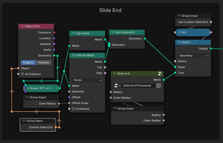 This Blender Geometry Nodes setup includes various interconnected nodes. Starting from the top left, the 'Object Info' node is highlighted, with its 'Geometry' output connected to the 'Flip Faces' node's input. Below 'Object Info', the 'Group Input' node links to the 'Rotate 90° on X' node, which branches out and connects to the 'Extrude Mesh' node, passing through the 'Mesh' input and linking through to 'Slide End'. The output from 'Slide End' connects to both 'Join Geometry' and 'Switch' nodes at the top right. The 'Join Geometry' node has geometry inputs from both 'Flip Faces' and 'Extrude Mesh'. A second 'Group Input' node at the bottom connects via an orange line to 'Outer Radius'. The switch node has inputs controlling whether the output is 'True' or 'False', linking back to the main output. Each node is carefully outlined, with connections clearly marked by distinct lines, showcasing how the various elements interact in this procedural setup.
