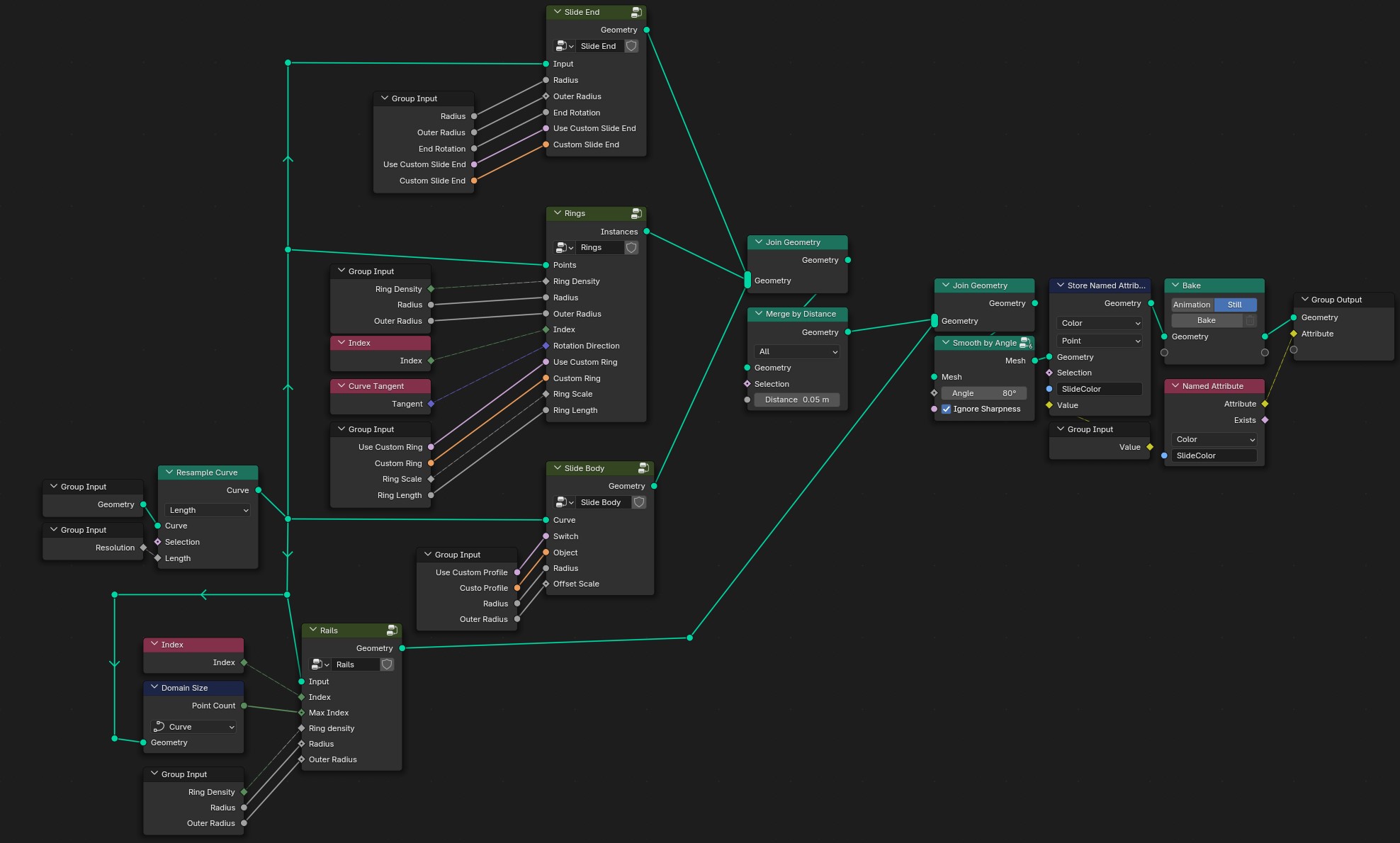 The image shows a Blender Geometry Nodes setup. The main structure consists of various nodes connected with lines. A 'Group Input' node is connected to a 'Slide End' node, which subsequently connects to a 'Rings' node. 'Rings' has multiple connections branching out: one to 'Join Geometry', one merging with 'Merge by Distance', and another connecting to a 'Slide Body' node. 'Slide Body' has an input from the 'Join Geometry'. The 'Index' node connects to both the 'Rings' and the 'Rails' nodes, which have separate 'Group Input' connections for parameters like 'Ring Density', 'Radius', and 'Outer Radius'. Below, 'Resample Curve' also connects to another 'Group Input' node, indicating a 'Curve' parameter. The 'Bake' node follows the 'Join Geometry', storing attributes from the geometry, which connects to a 'Group Output'. The entire layout is methodically arranged, showcasing the flow of geometry through various processing points.
