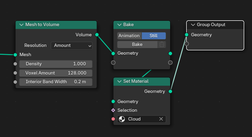 Blender Geometry Nodes setup, we use 'Mesh to Volume' node to do what it says connecting the previous mesh as input, connecting it to a 'Bake' node for optional precomputing, connecting it's output to a 'Set Material' node to givi it a nice cloudy material and finally connecting the Geometry to the 'Group Output' node.
