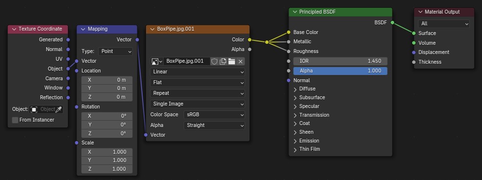 A Blender Geometry Nodes setup displays a material node tree. The 'Texture Coordinate' node's 'Object' output is connected to the 'Vector' input of a 'Mapping' node. The 'Vector' output of the 'Mapping' node feeds into the 'Vector' input of an 'Image Texture' node named 'BoxPipe.jpg.001'. The 'Color' and 'Alpha' outputs of the 'Image Texture' node are connected to the 'Base Color' and 'Alpha' inputs, respectively, of a 'Principled BSDF' node. Finally, the 'Principled BSDF' node's 'BSDF' output connects to the 'Surface' input of the 'Material Output' node.