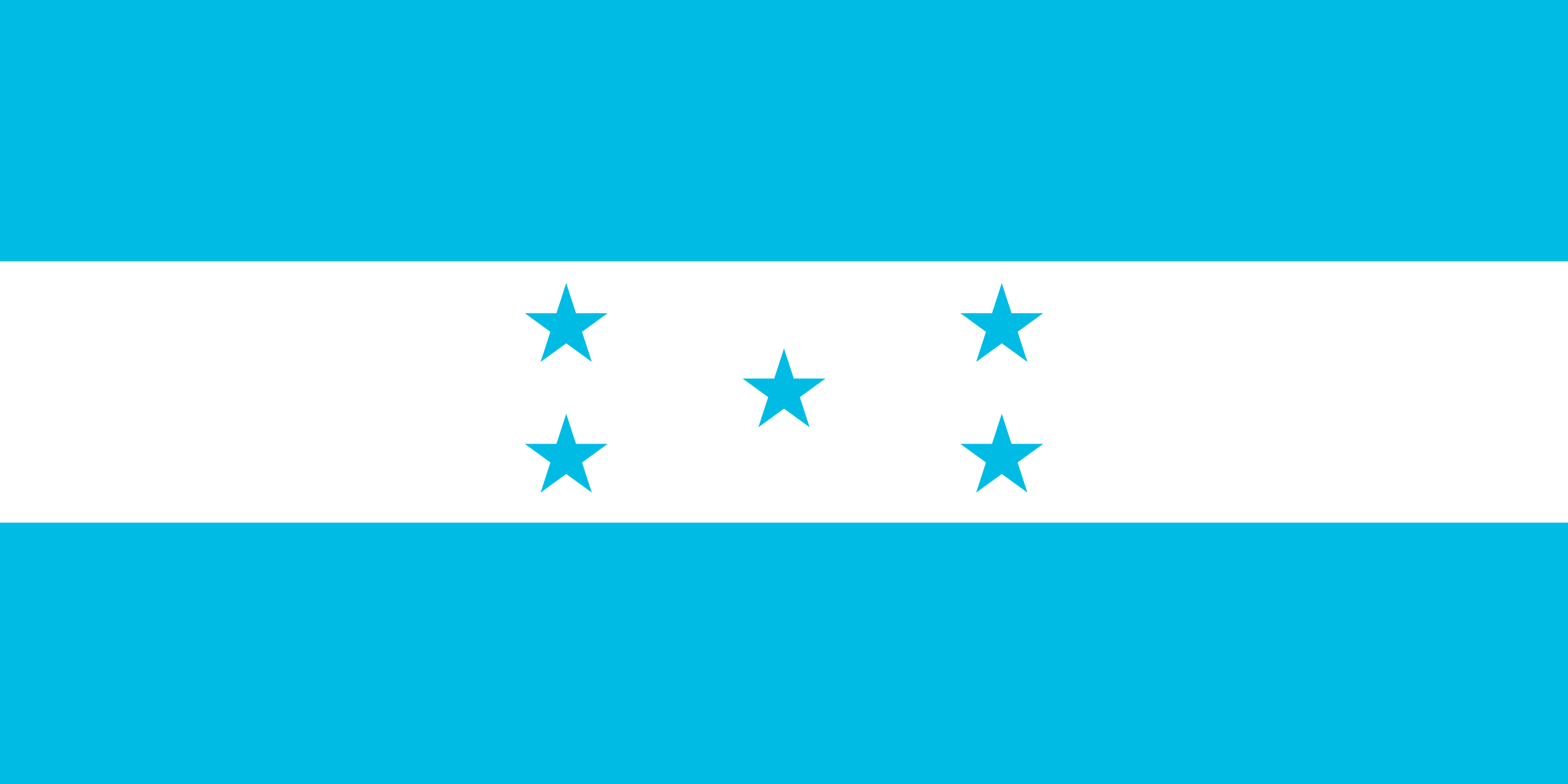 Honduras zászlaja