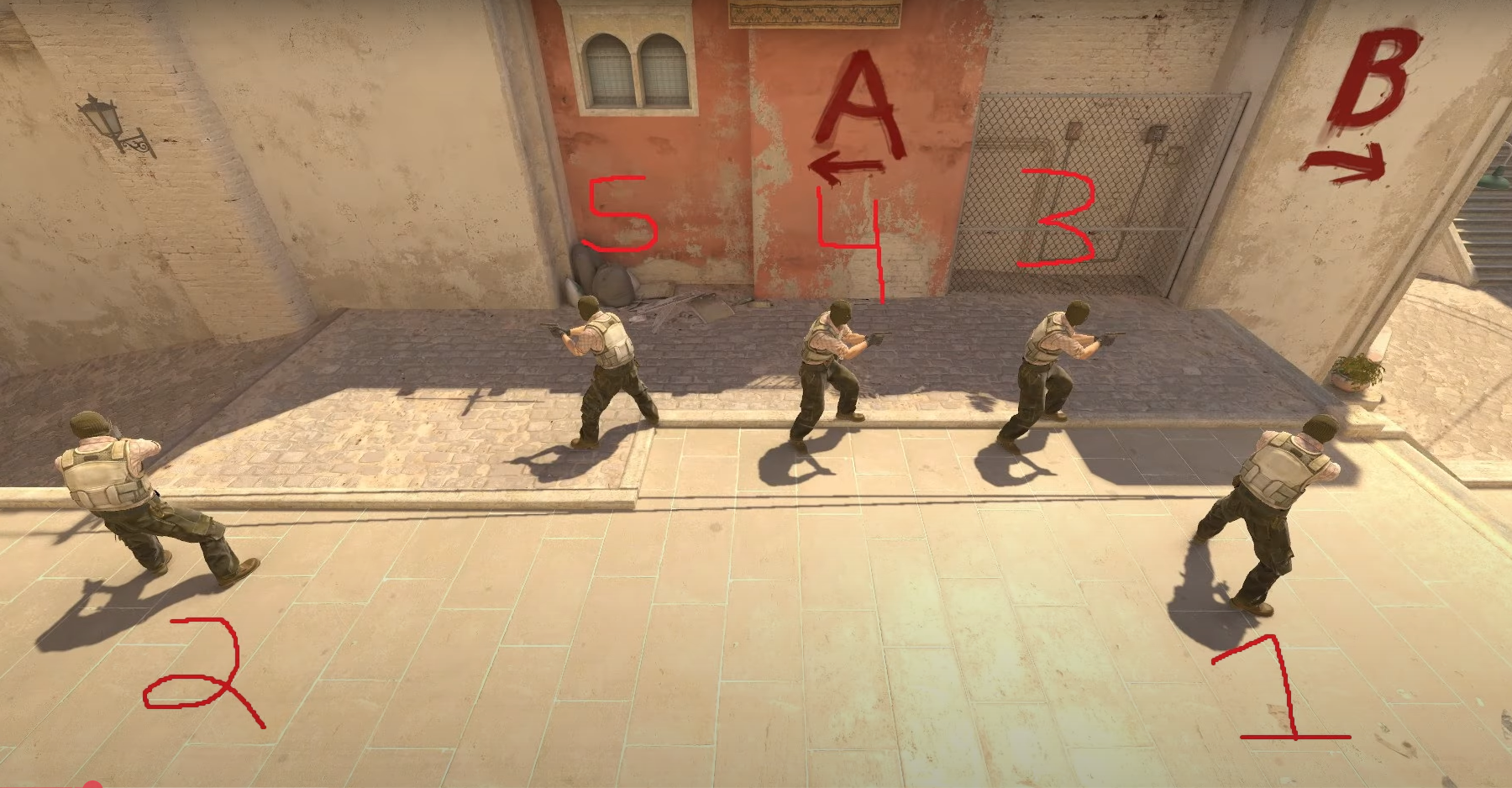 5 spawn helyzete megszámozva