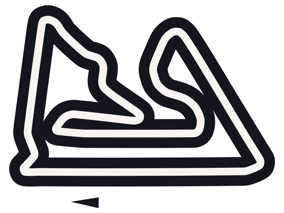 Bahrein International Circuit