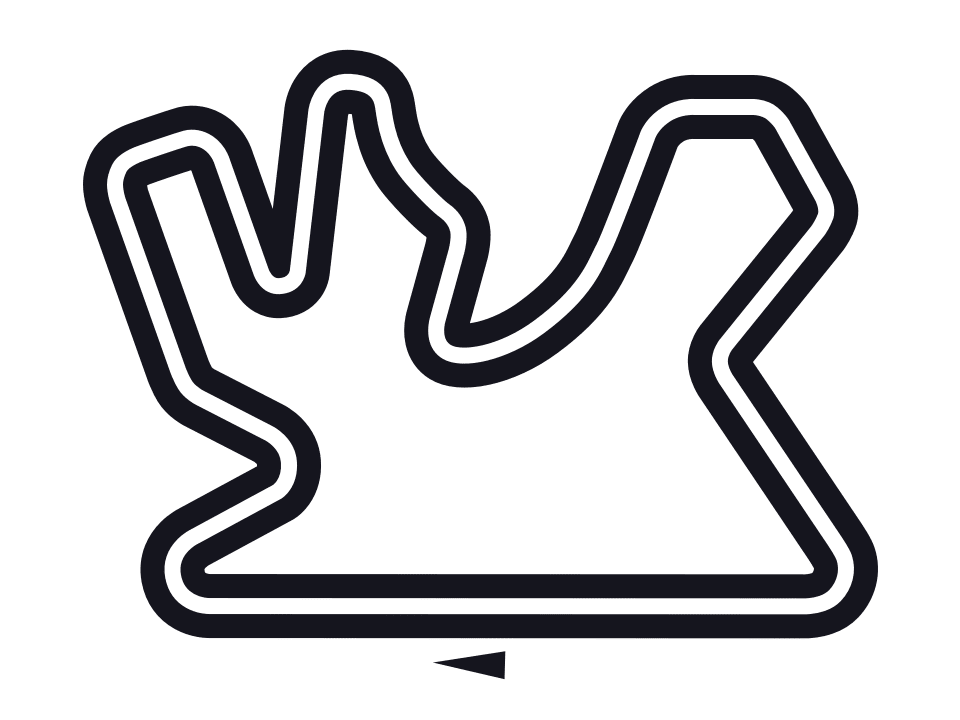Lusail International Circuit