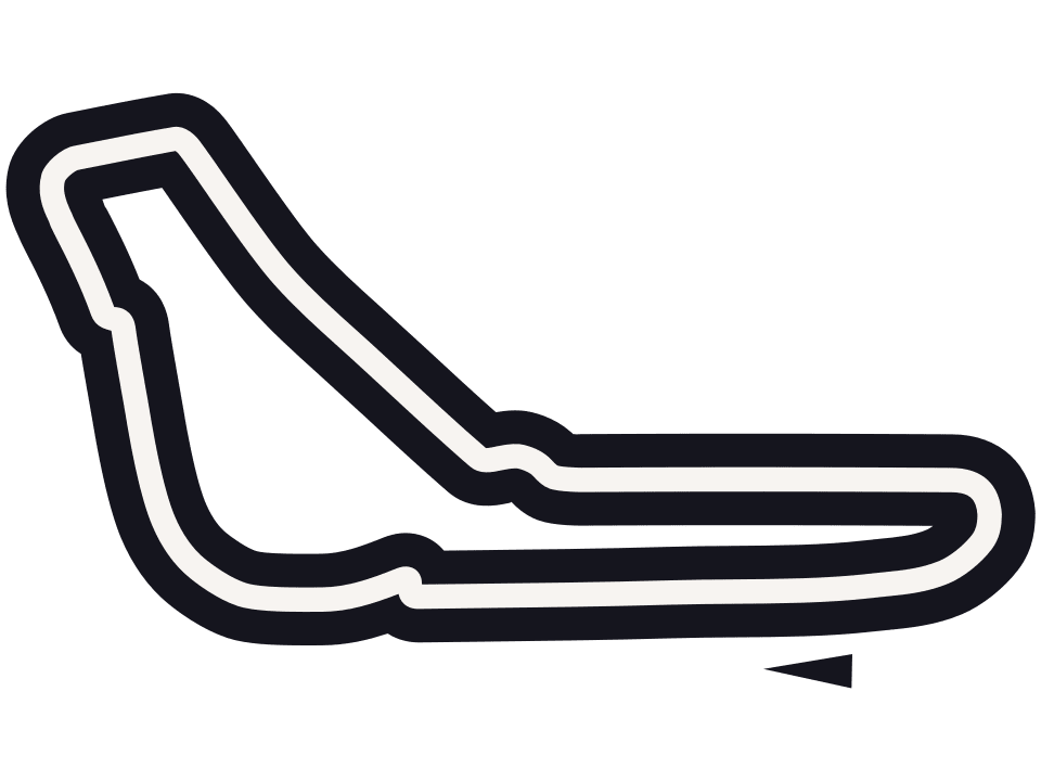 Monza Circuit/Autodromo Nazionale di Monza