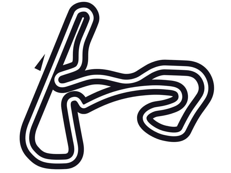 Circuit Zandvoort